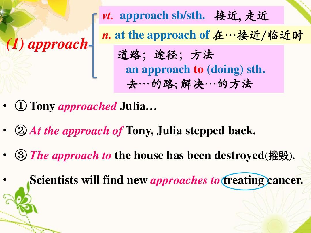 举例说明的英文表达，A Case-in-Point Approach，以实例为证，A Case-in-Point Approach