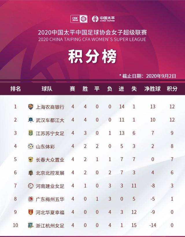 足球彩经，深度解析与策略指南，足球彩经，深度解析与制胜策略指南