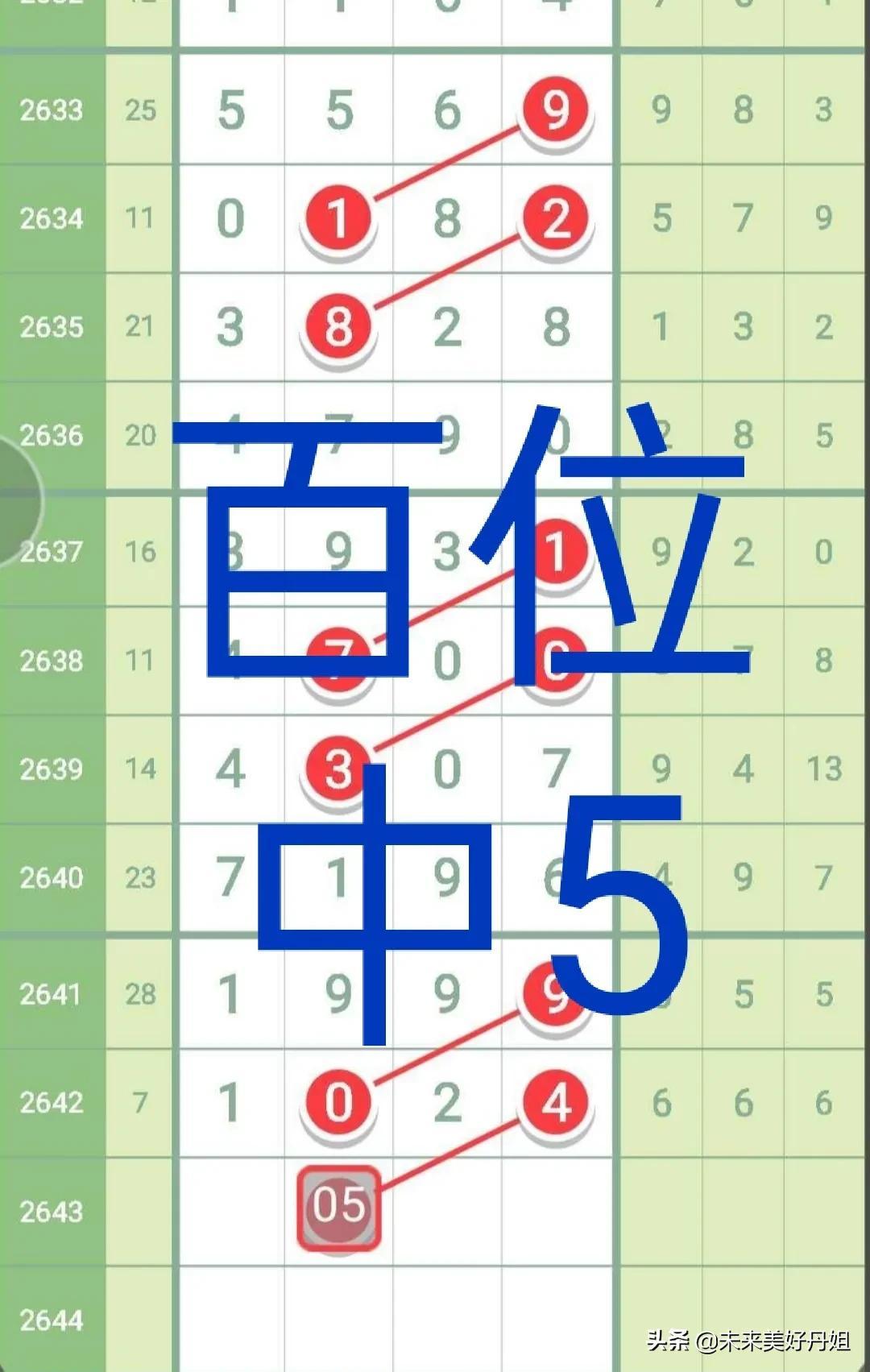 七星彩，揭秘今晚开奖号码的奥秘，揭秘今晚七星彩开奖号码的奥秘