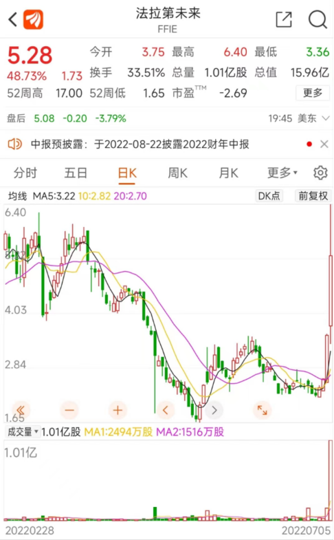七星彩中5个号，梦想与现实的交汇点，七星彩中5个号，梦想与现实的交汇点
