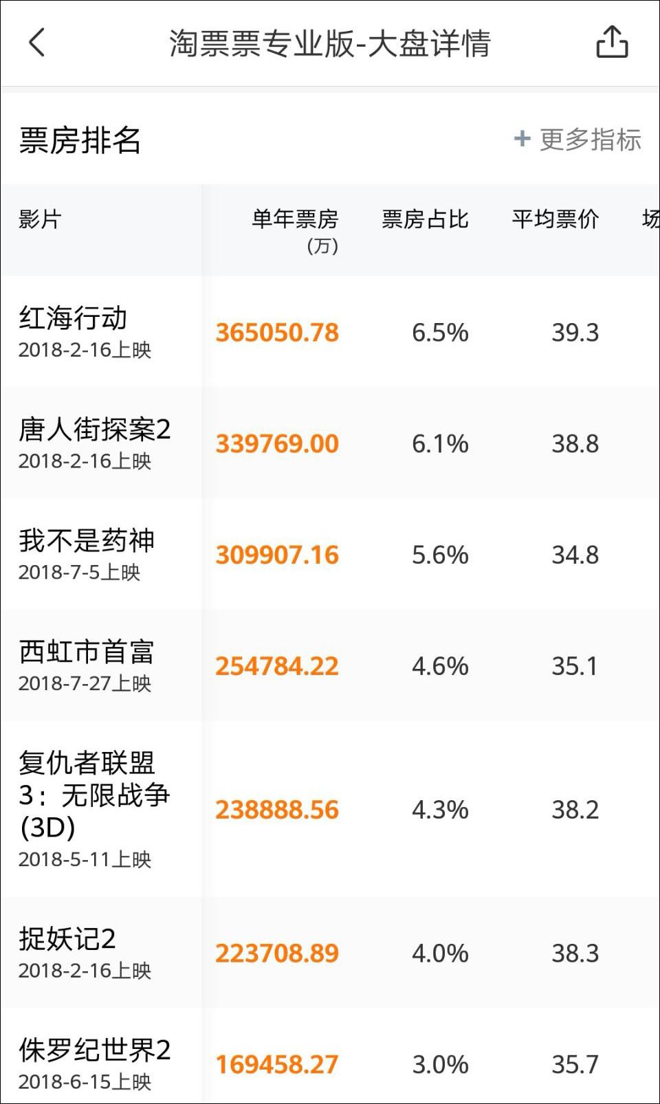 探索幸运之门，揭秘033期双色球开机号背后的奥秘，揭秘033期双色球开机号，探索幸运之门的奥秘