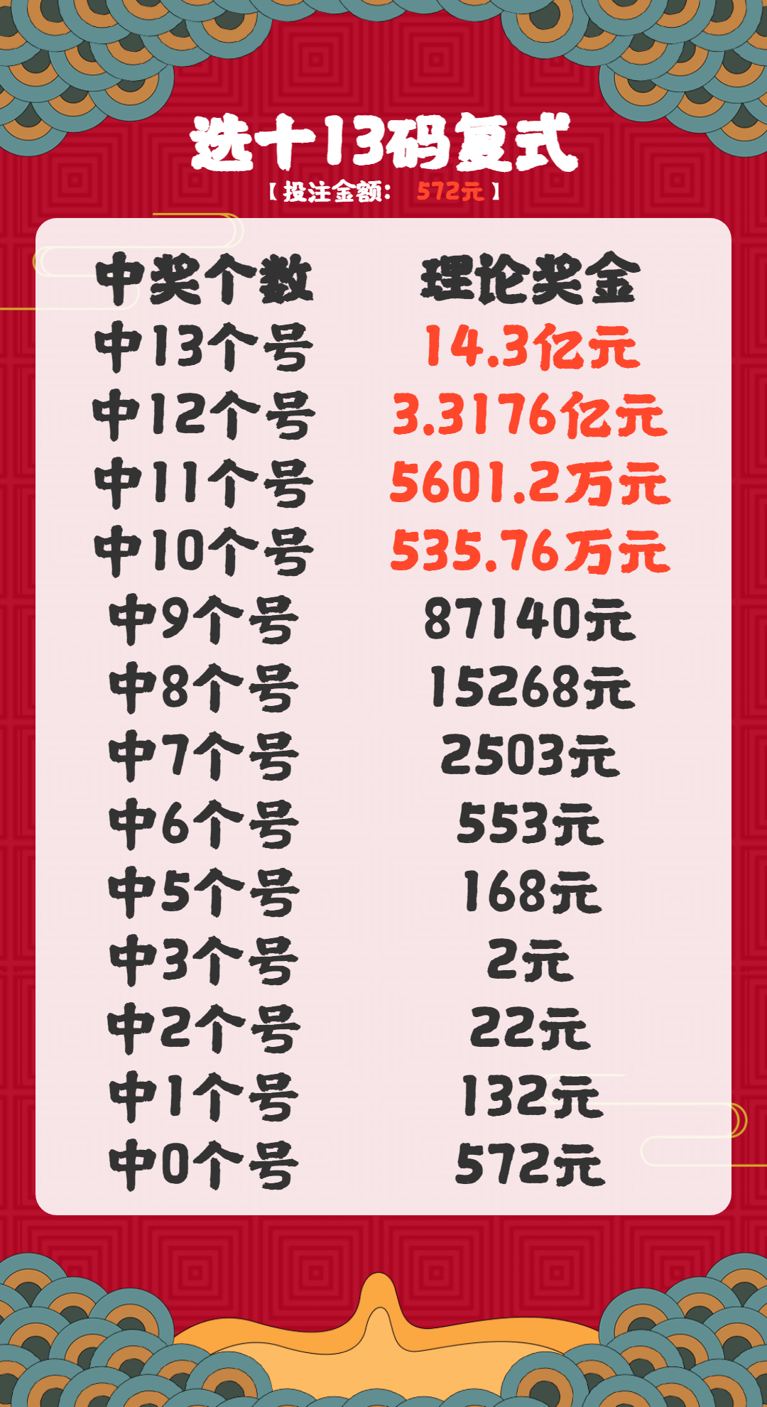 快乐8选5复式投注，解锁中奖的智慧之门，解锁中奖智慧，快乐8选5复式投注的奥秘