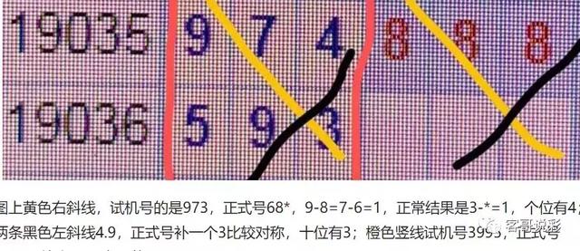 彩票数字游戏