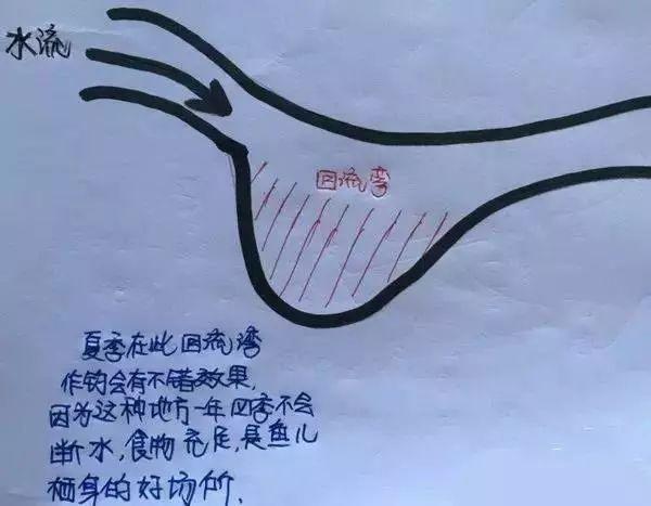 排三太湖钓翁三字谜，解密古老智慧与现代生活的奇妙融合，太湖钓翁三字谜，古老智慧与现代生活的奇妙融合