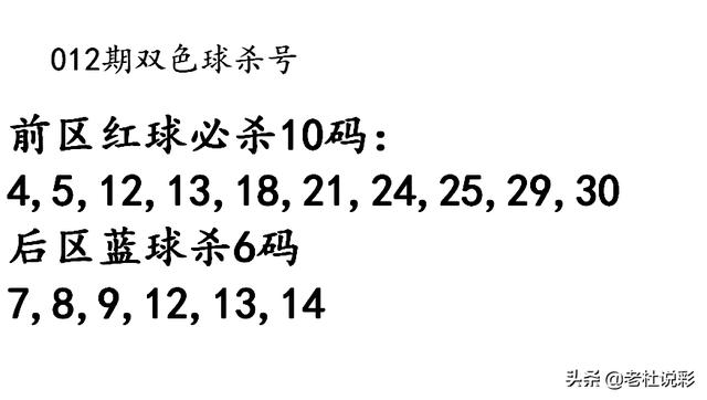 双色球128期红球精选策略，科学杀号，理性投注，双色球128期红球精选策略，科学杀号，理性投注的智慧指南