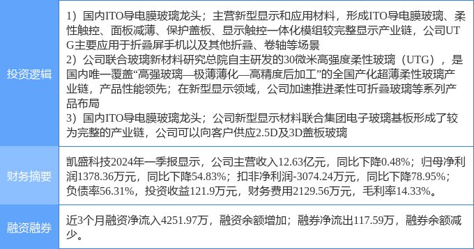 福彩3D专家预测，揭秘最准确号码推荐背后的科学逻辑，揭秘福彩3D专家预测，科学逻辑背后的准确号码推荐