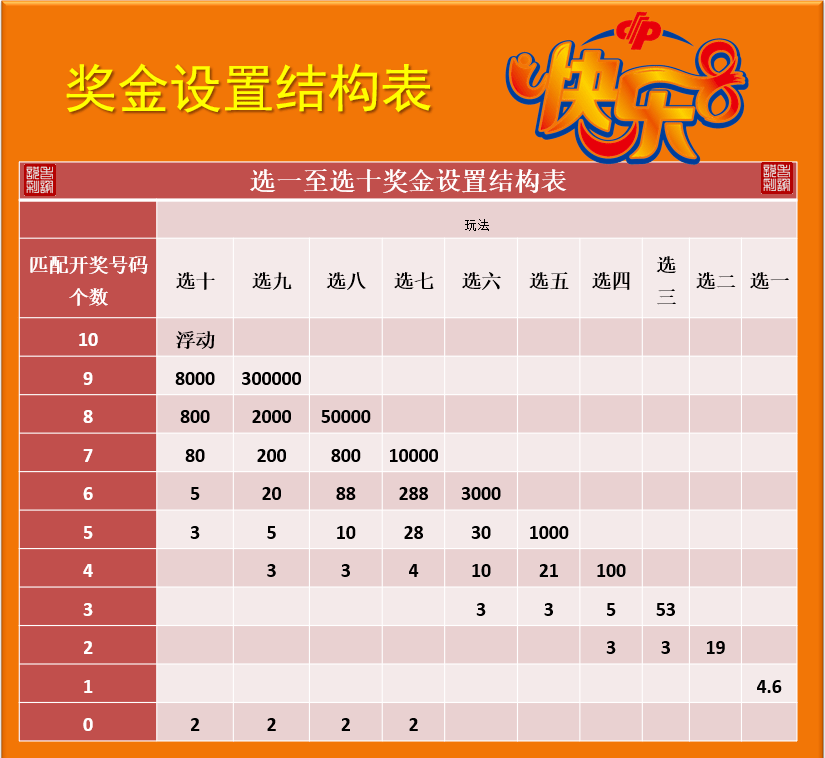 运用试机号精准选号，揭秘彩票选号的智慧之道，试机号精准选号，揭秘彩票选号的智慧之道