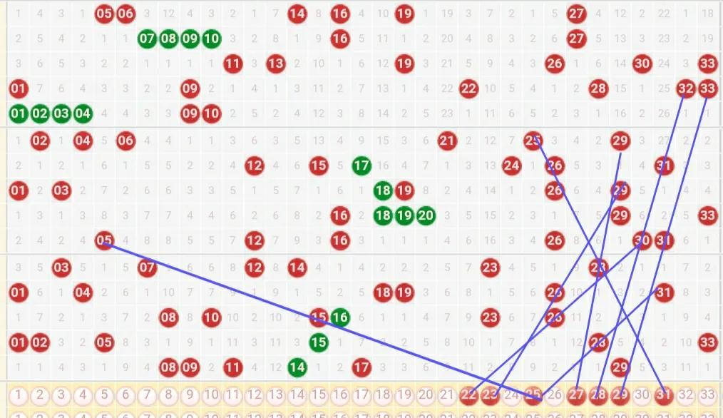 下一期开奖号码预测，科学分析与理性期待，科学预测与理性期待，下一期开奖号码的深度解析