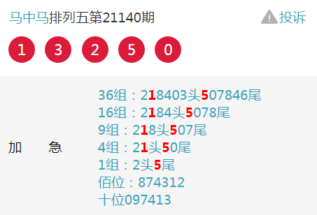 福彩3D 221期开奖结果深度解析，数字背后的幸运与希望，福彩3D 221期开奖结果，数字背后的幸运与希望