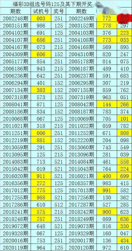 2025年4月 第11页