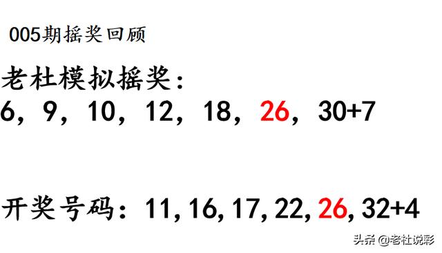 摇机号085期开奖结果深度解析与回顾，深度解析与回顾，摇机号085期开奖结果