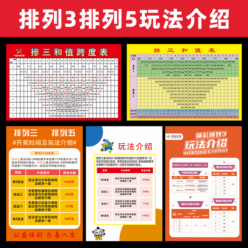 快三走势资料，深度解析与策略指南，深度解析快三走势资料，策略指南与实战技巧