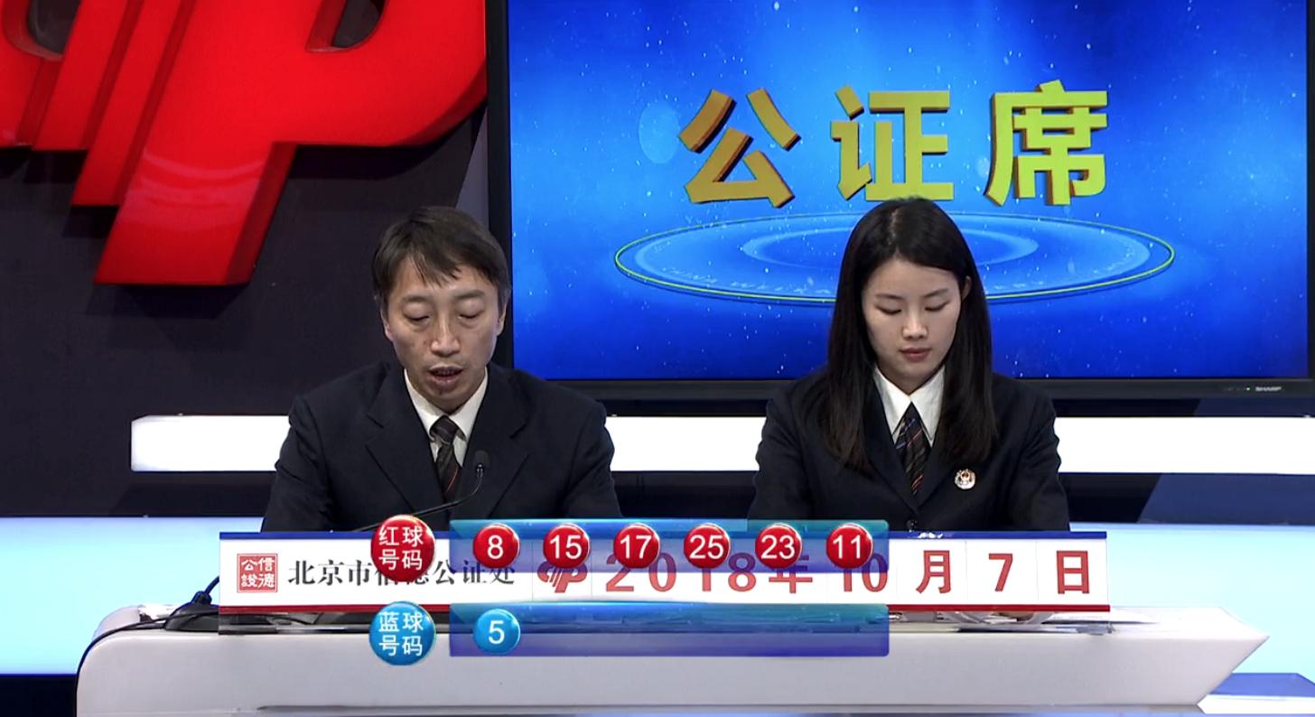 2025年4月