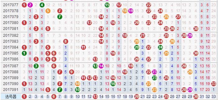 探索141期双色球历史开奖奥秘，揭秘数字背后的幸运轨迹，揭秘141期双色球历史开奖，数字背后的幸运轨迹