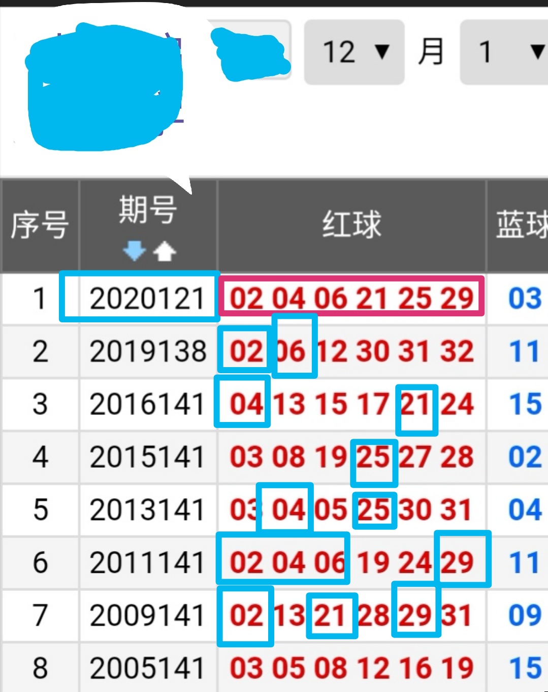 2000年双色球，历史回顾与早期玩法解析，双色球2000年，历史回顾与早期玩法解析
