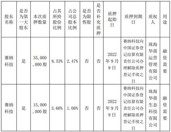福彩2022年093期开奖结果深度解析与彩民心声，福彩2022年093期开奖深度解析，彩民心声与数字背后的故事