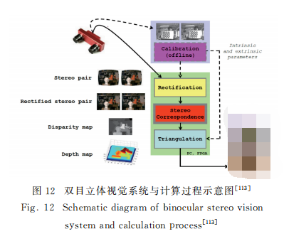 福彩3D 2022年综合版走势图，深度解析与策略指南，福彩3D 2022年综合版，深度解析与策略指南
