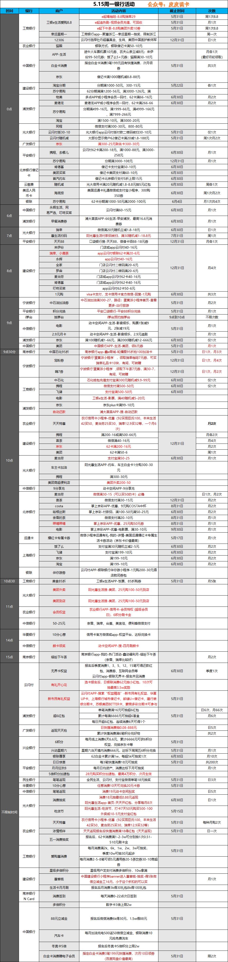 浙江体彩6+1今日揭晓，梦想与幸运的碰撞，浙江体彩6+1今日开奖，梦想与幸运的激情碰撞