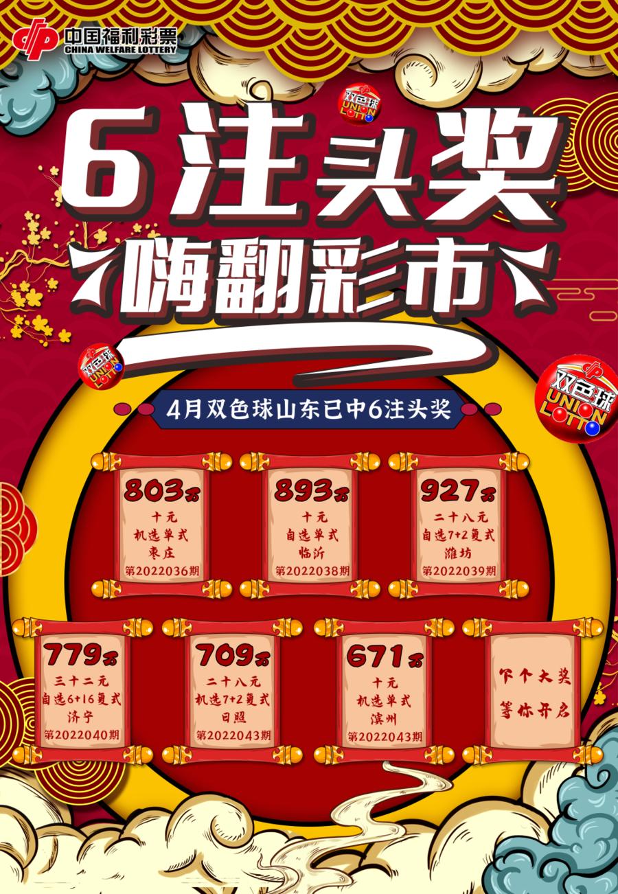 山东齐鲁风采双色球，梦想与幸运的交汇点，齐鲁风采双色球，梦想与幸运的交汇之地