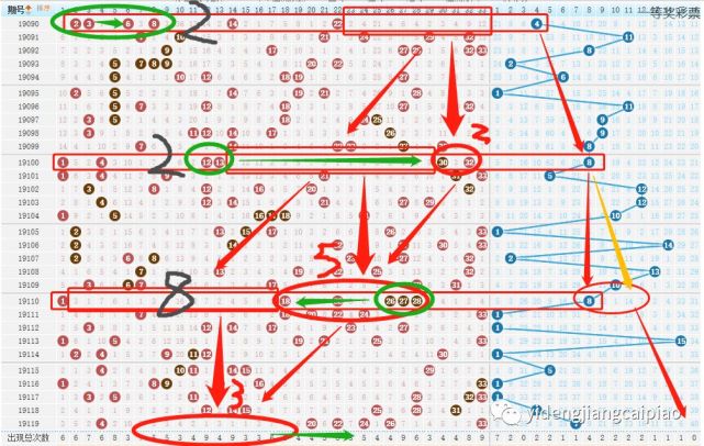 双色球二加一，策略、技巧与中奖秘籍，双色球二加一，策略、技巧与中奖秘籍