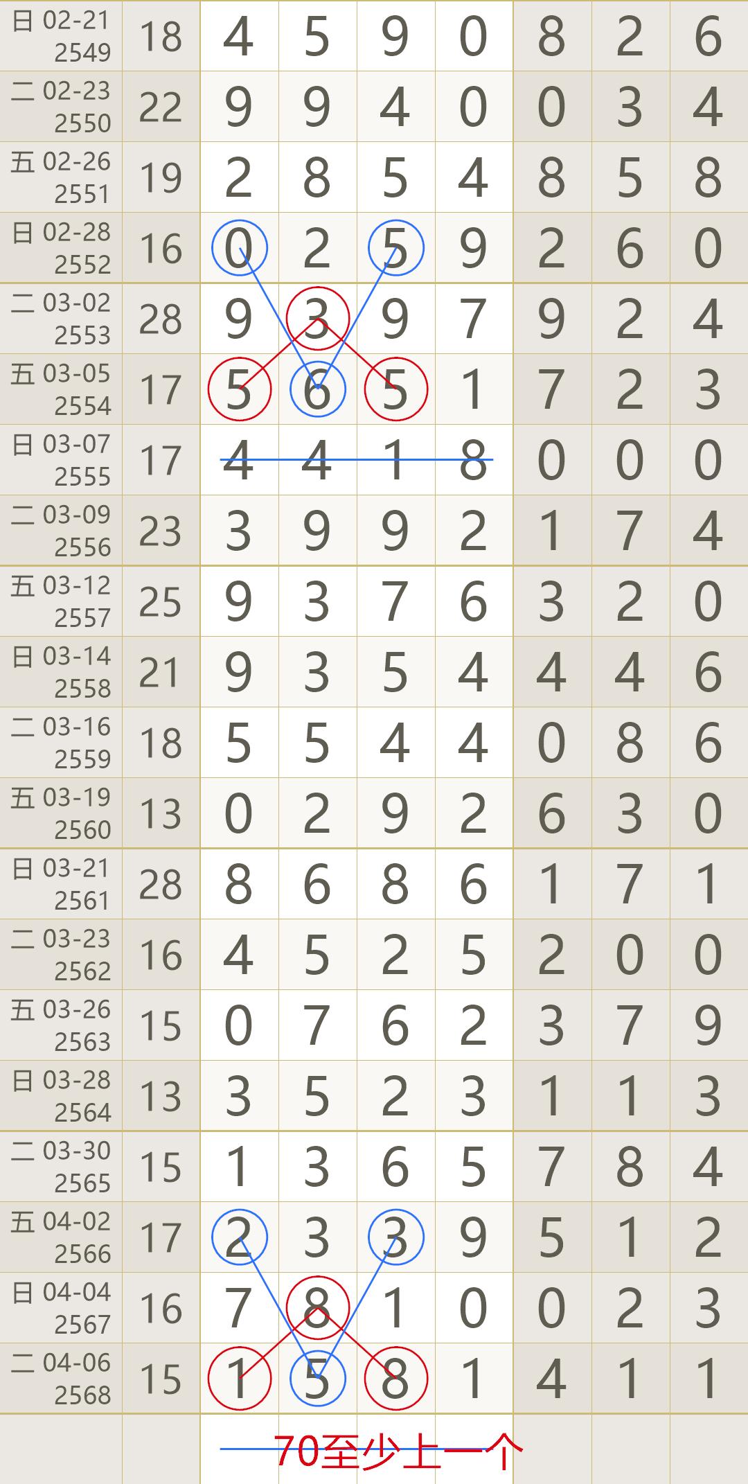 七星彩，揭秘每日几点钟开奖的神秘时刻，揭秘七星彩每日开奖的神秘时刻