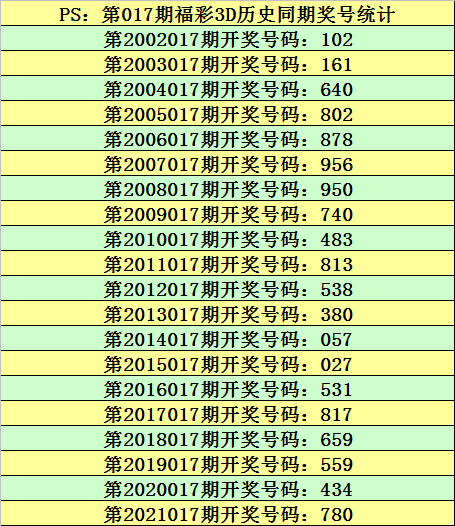 今日解密，各类和值谜图版与值谜的奥秘，揭秘和值谜图版与值谜的奥秘，今日深度解析