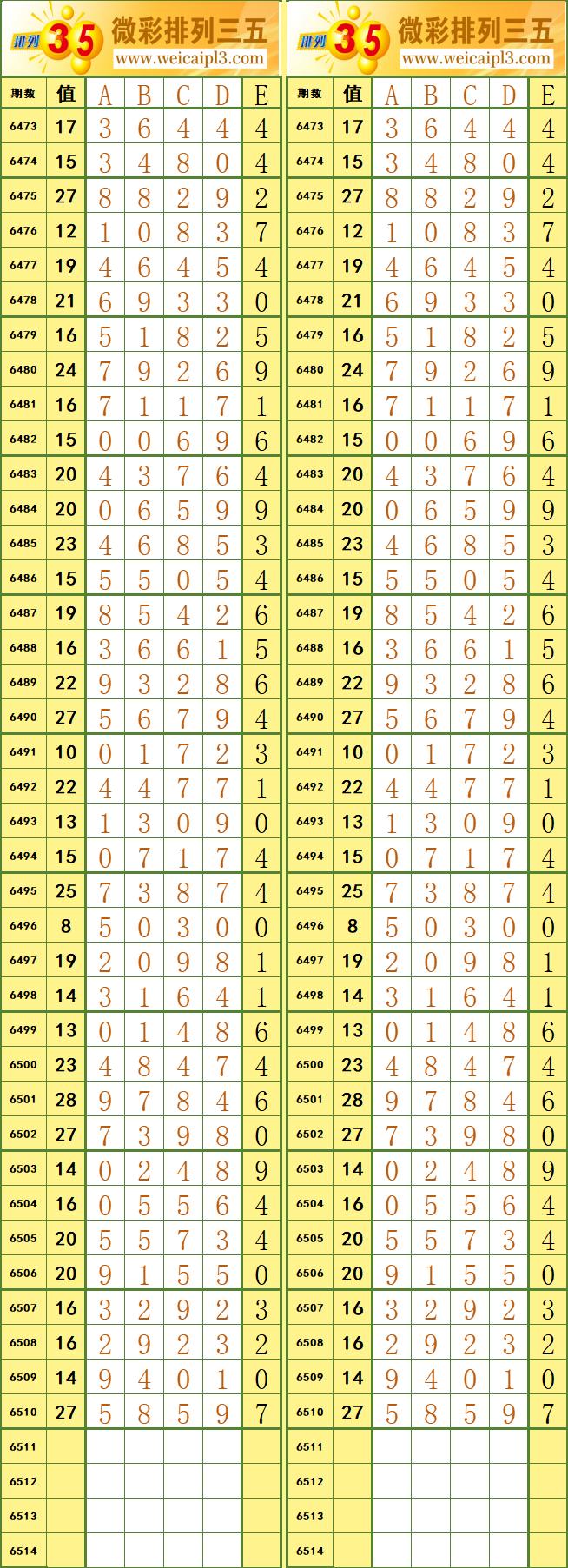 探索11选5走势规律，理性与概率的交织，探索11选5走势规律，理性与概率的交织