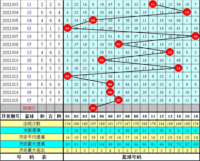 2025年5月1日 第4页