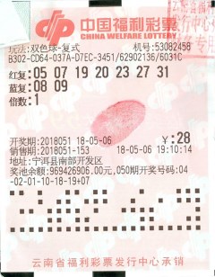 预测神彩福牛双色球第126期，理性分析，科学预测，科学预测与理性分析，第126期神彩福牛双色球预测