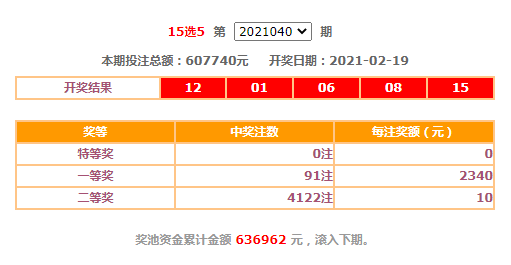 浙江福利15选5，揭秘开奖背后的故事与乐趣，浙江福利15选5，揭秘开奖背后的故事与乐趣