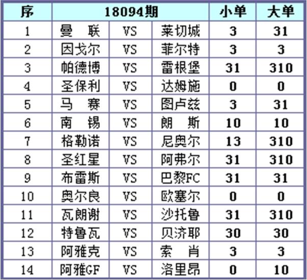 足球彩票十四场胜负彩，揭秘开奖背后的精彩与挑战，揭秘足球彩票十四场胜负彩，开奖背后的精彩与挑战
