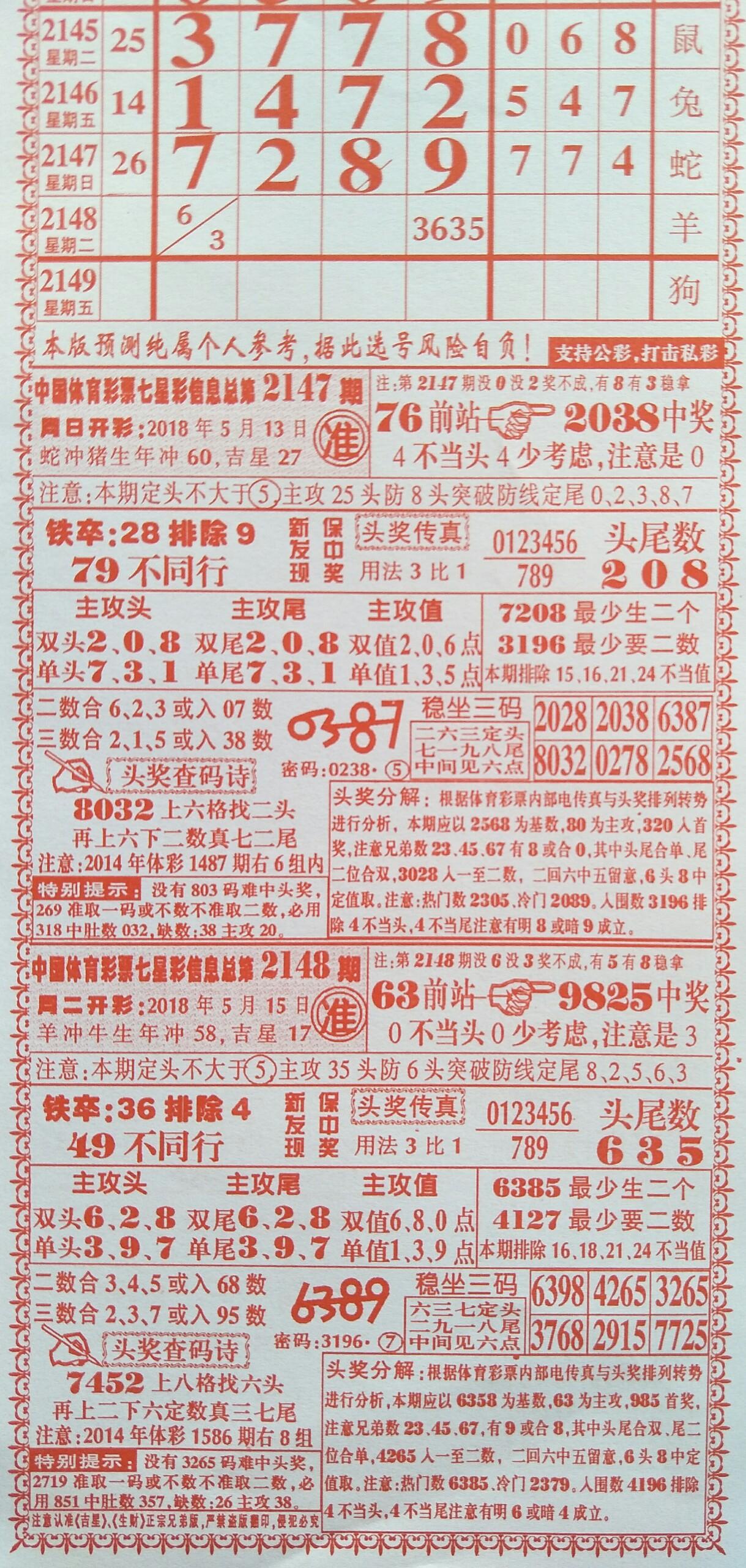 2015年够力七星彩新版，革新体验，开启彩民新篇章，2015年够力七星彩新版，革新体验，开启彩民新篇章
