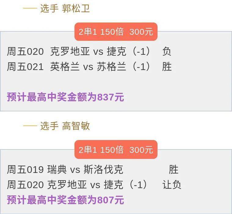 探索北京单场胜负开奖的奥秘，准确SP值揭秘，揭秘北京单场胜负开奖的SP值，精准预测与奥秘探索