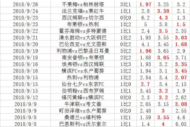探索北京单场投注的奥秘，从线上到线下的全方位指南，北京单场投注，从线上到线下的全方位探索与指南
