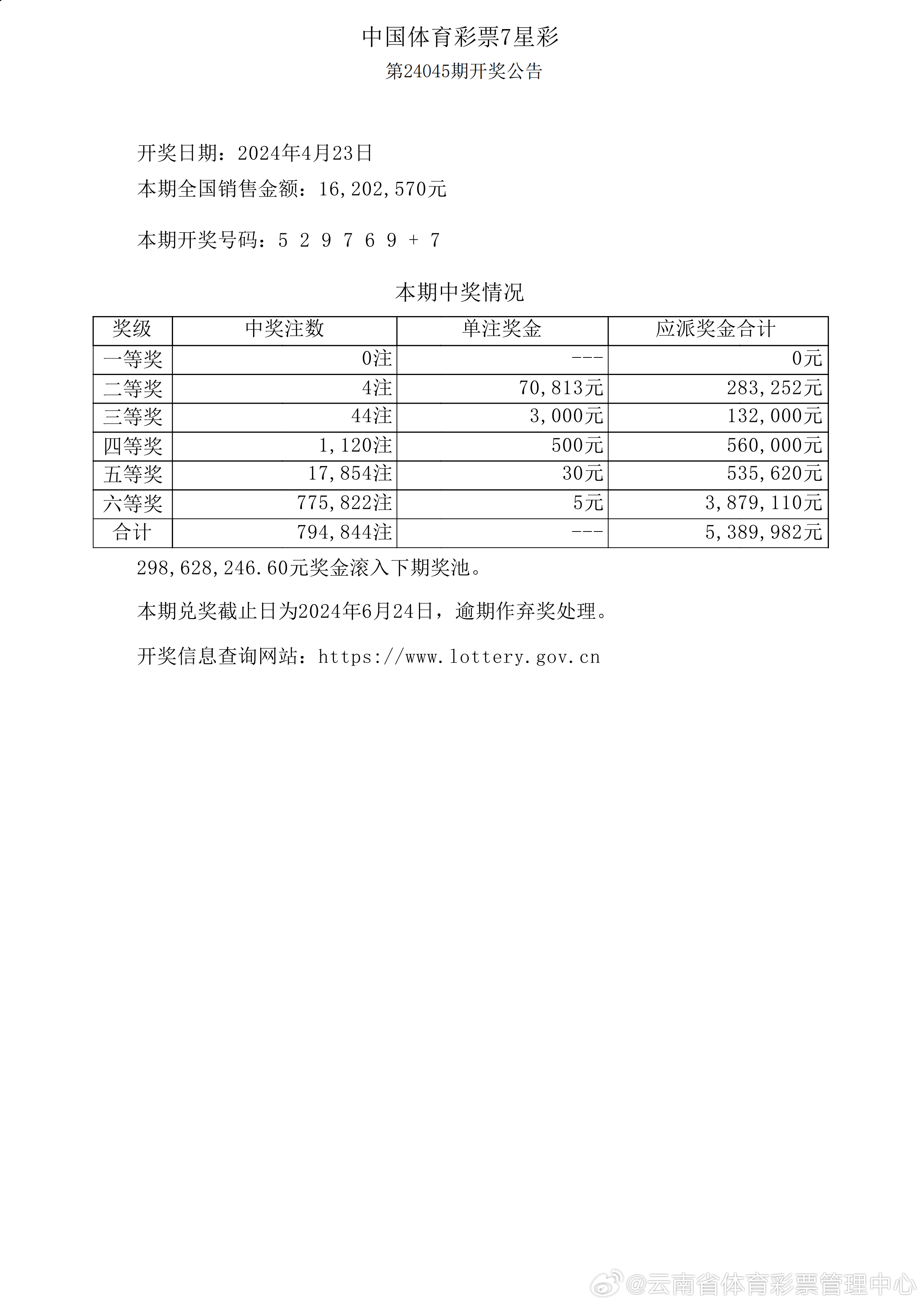 澳门彩145期开奖结果揭晓，幸运与惊喜的碰撞，澳门彩145期开奖结果揭晓，幸运与惊喜的璀璨碰撞