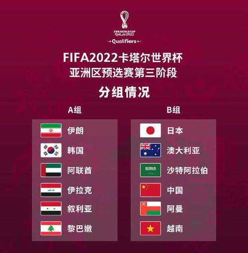 14场对阵表，2023年世界杯预选赛的精彩对决，2023年世界杯预选赛，14场精彩对决一触即发