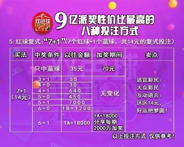 山西快乐10分，解锁中奖秘籍的全面指南，解锁山西快乐10分中奖秘籍，全面指南