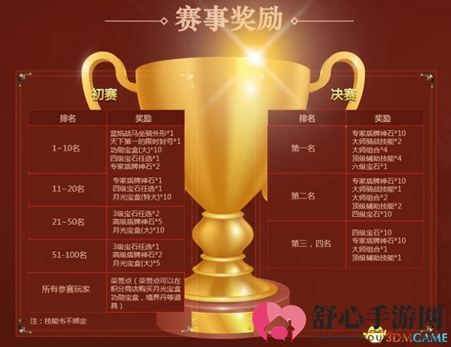 大公鸡奖表最新版本，时间见证的荣耀与革新，大公鸡奖表最新版，时间见证的荣耀与革新