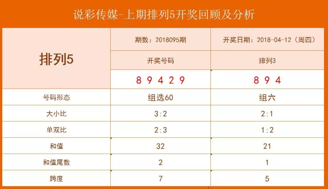 蓝月亮四肖八码精选资料，揭秘精准预测的秘密，蓝月亮四肖八码精选资料，揭秘精准预测的奥秘