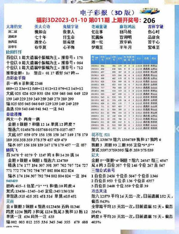 探索三D鬼六图库，数字时代的神秘与娱乐交汇，探索三D鬼六图库，数字时代的神秘与娱乐交汇
