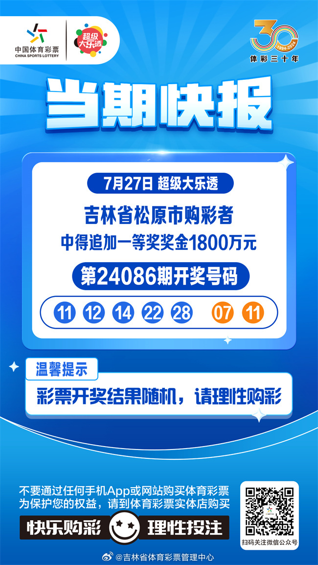 吉林省大乐透，梦想与现实的碰撞，吉林大乐透，梦想与现实的碰撞