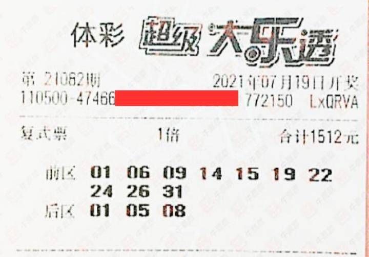 探索大乐透复式玩法，解锁复式投注的奥秘与金额表详解，解锁大乐透复式投注的奥秘，复式玩法与金额表详解