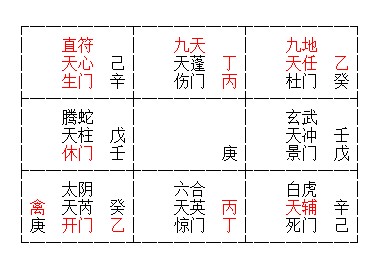 奇门遁甲，解锁股市预测的神秘之门，奇门遁甲，解锁股市预测的神秘之门