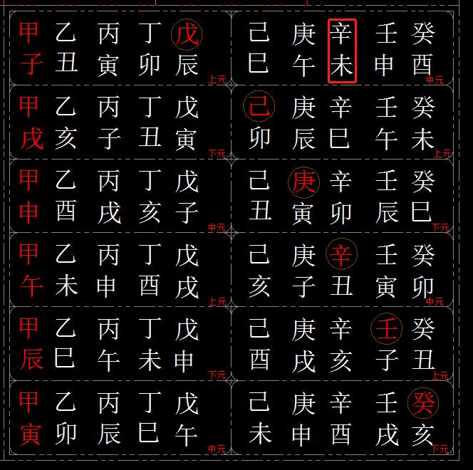 奇门遁甲，解锁终身局排盘的奥秘，奇门遁甲，解锁终身局排盘，探索命运奥秘