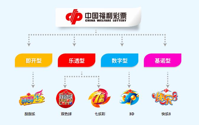 企业新闻 第39页