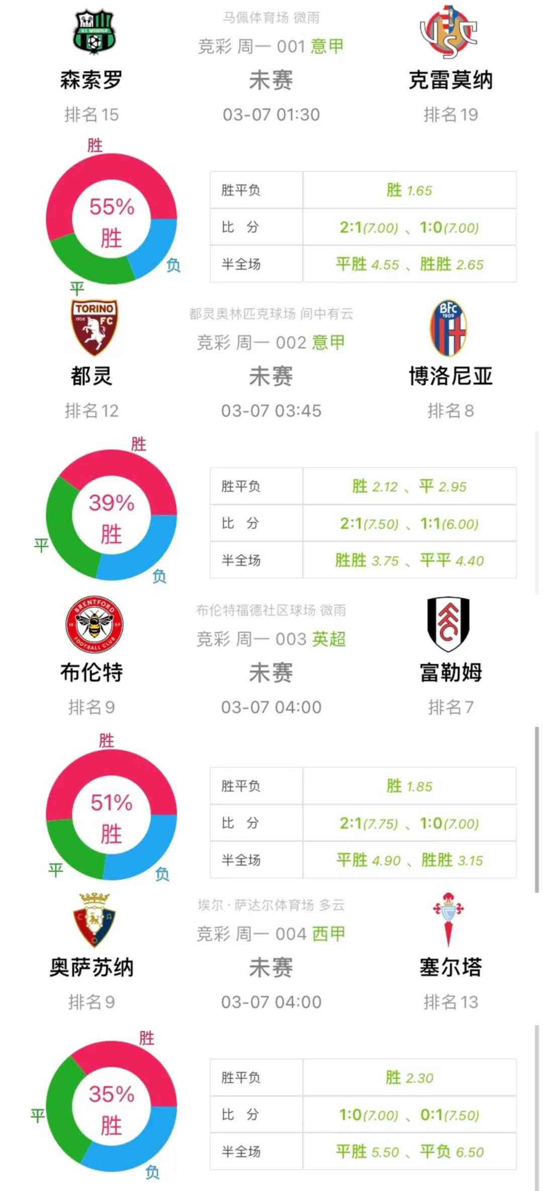 2025年5月3日 第9页