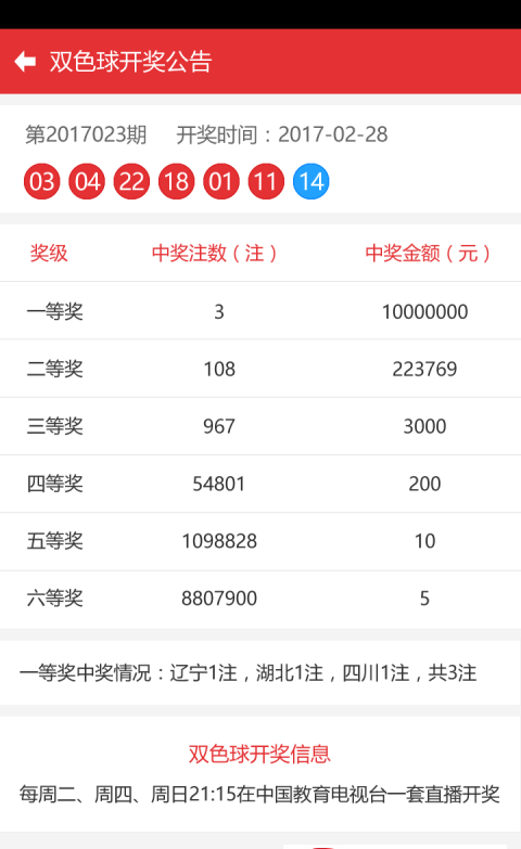 揭秘万能三码，提升彩票预测准确率的奥秘，揭秘万能三码，解锁彩票预测的准确率提升之道