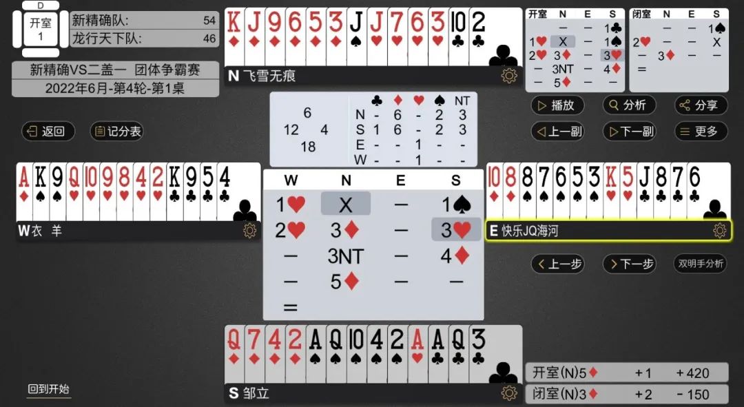 快3游戏大小单双技巧解析，理性策略与心理博弈，快3游戏大小单双技巧，理性策略与心理博弈的深度解析