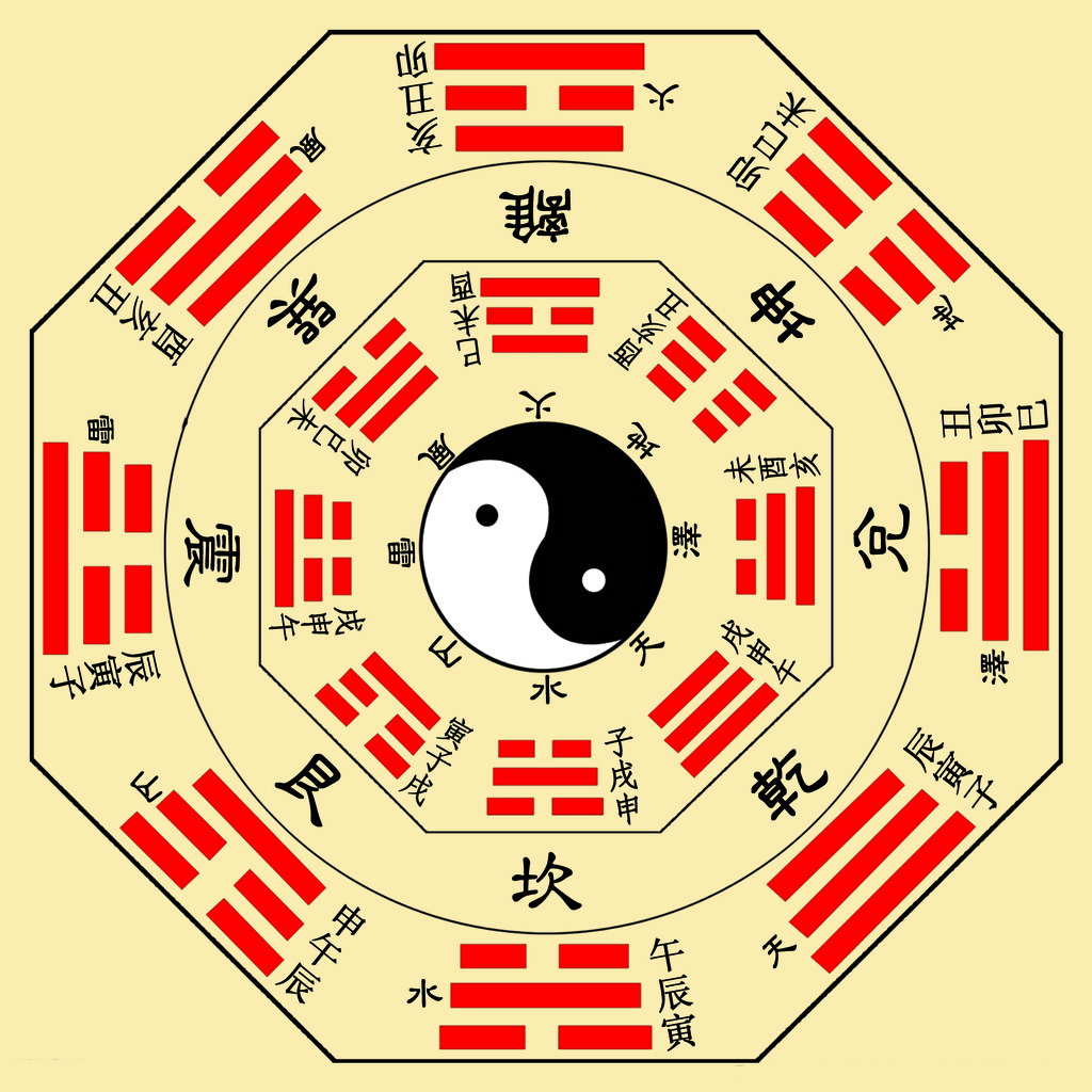 九宫图，正确找号的神奇方法，九宫图，解锁正确找号的神奇方法