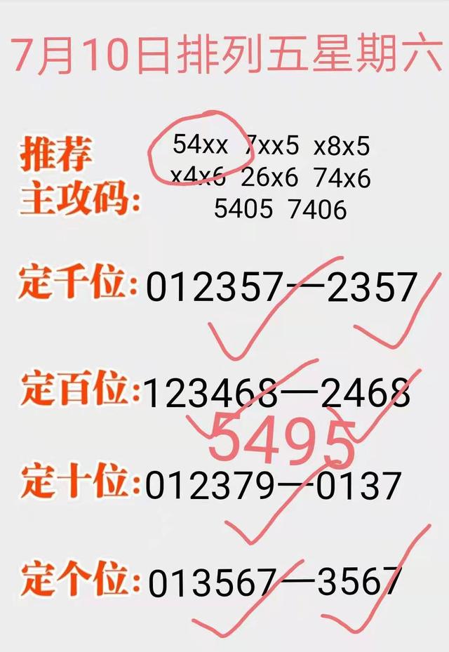 探索体彩开机号与排列五的奥秘，理性购彩，乐在其中，解锁体彩开机号与排列五的奥秘，理性购彩，乐享其中